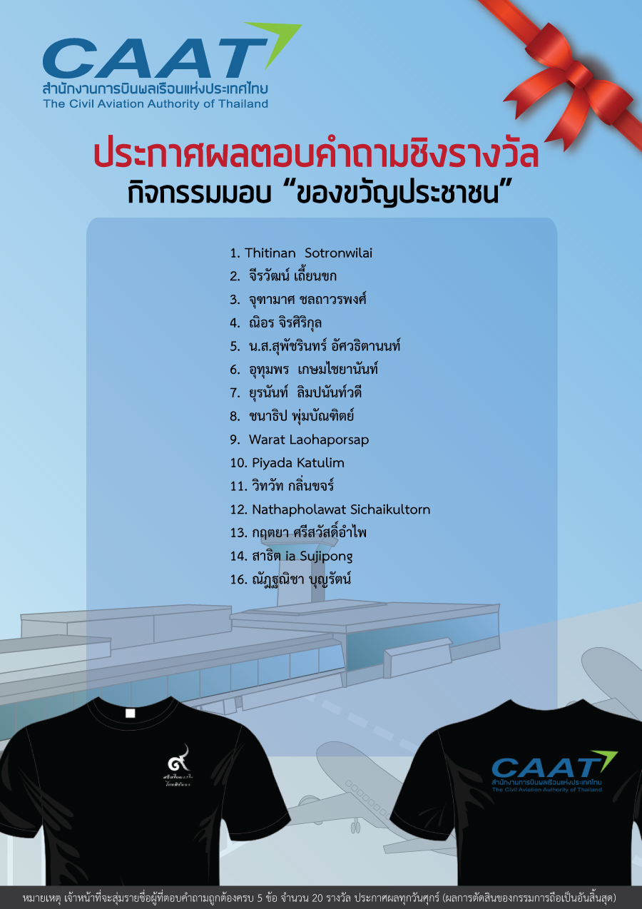 ITD APP01 1 1