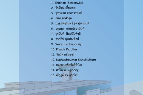 ประกาศรายชื่อผู้โชคดีที่ได้รับของที่ระลึกจากสำนักงานการบินพลเรือนแห่งประเทศไทย(กพท.) ในกิจกรรมมอบ “ของขวัญประชาชน” สัปดาห์ที่ 2