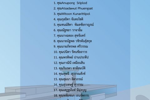 ประกาศรายชื่อผู้โชคดี ได้รับของที่ระลึกจากสำนักงานการบินพลเรือนแห่งประเทศไทย(กพท.) ในกิจกรรมมอบ “ของขวัญประชาชน”
