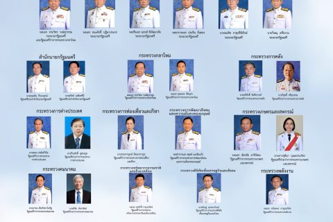คณะรัฐมนตรีชุดปัจจุบัน (ชุดที่ 61)