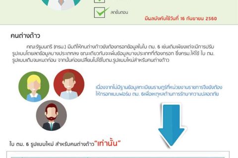 สพธอ. จัดสัมมนาและนิทรรศการ เรื่อง  “Future Economy and Internet Governance : Big Change to Big Chance”