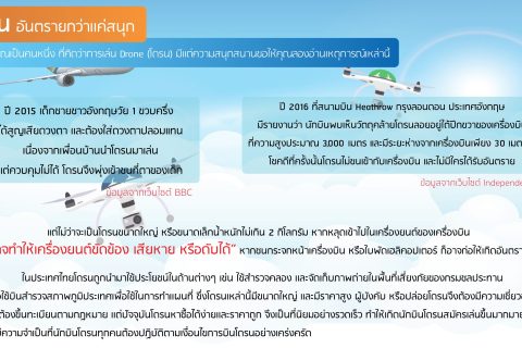 ขึ้นทะเบียนผู้บังคับอากาศยานโดรนกับ CAAT