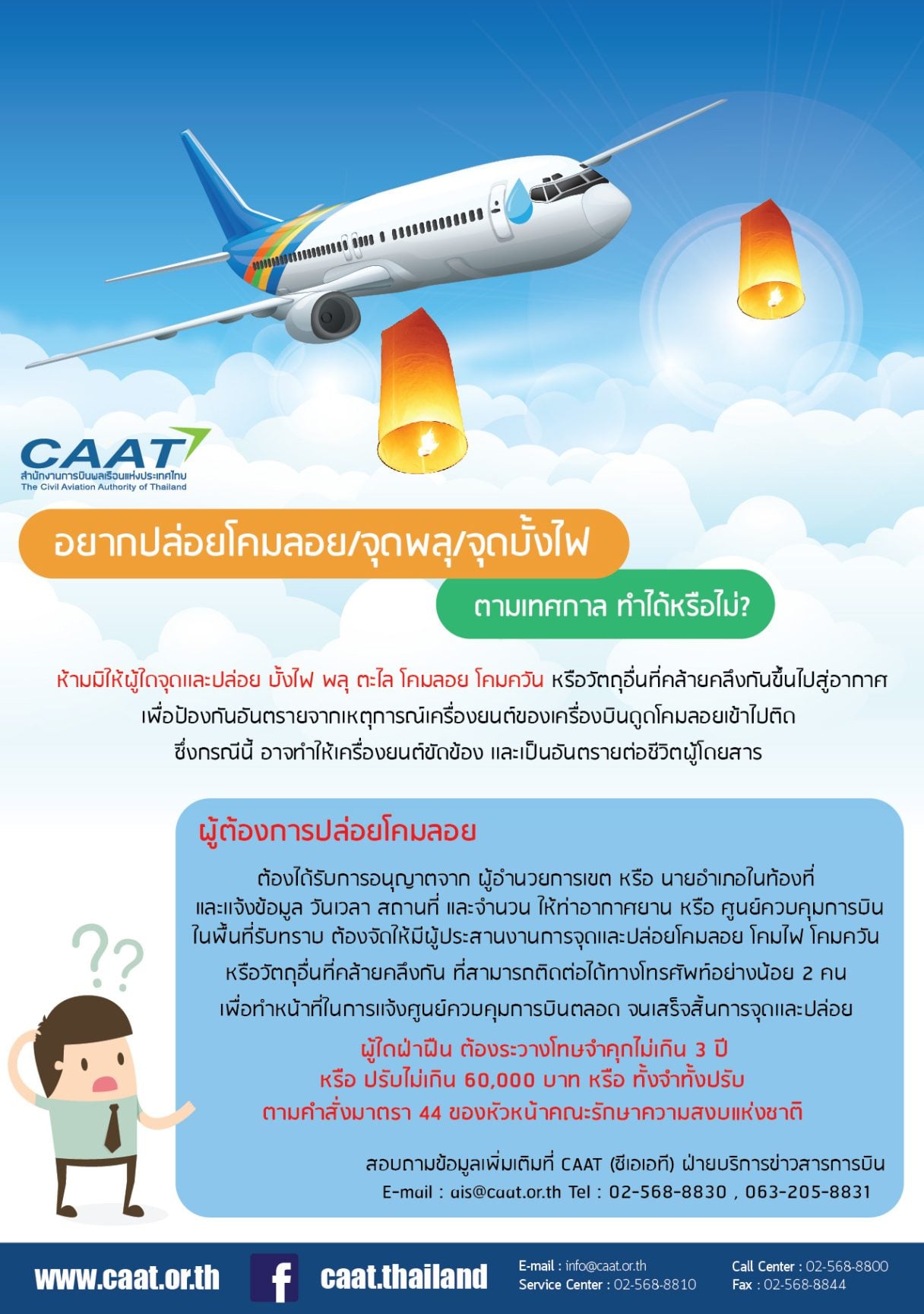 การปล่อยโคมลอย 1