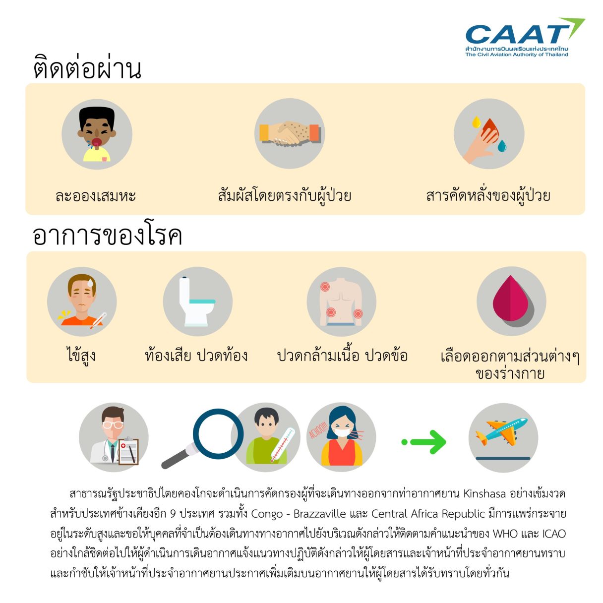 CAAT EBOLA3 scaled 1