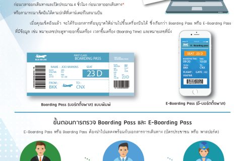 Boarding Pass (บอร์ดดิ้งพาส) และ E-Boarding Pass (อี-บอร์ดดิ้งพาส) ?