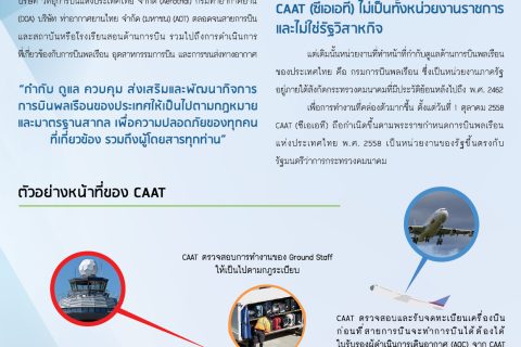 CAAT คือใคร ?