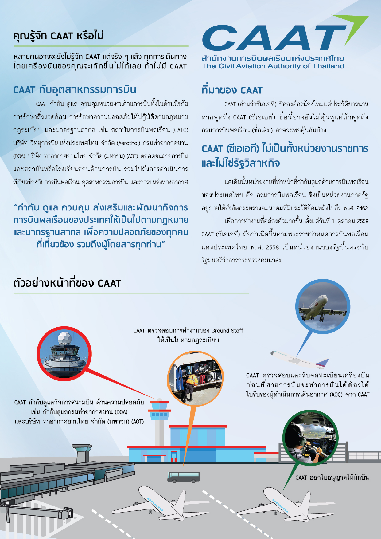 who-caat-outline-01