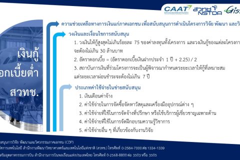 “โครงการเงินกู้ดอกเบี้ยต่ำของ สวทช. เพื่อวิจัย พัฒนา และต่อยอดนวัตกรรมด้านการบิน”