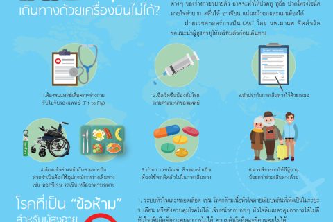 อายุเท่าไหร่เดินทางด้วยเครื่องบินไม่ได้?