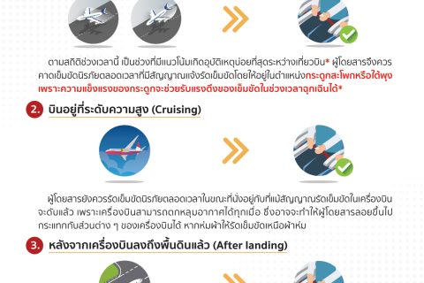 คาดเข็มขัดนิรภัยตลอดเวลาที่นั่งอยู่กับที่ในเครื่องบิน