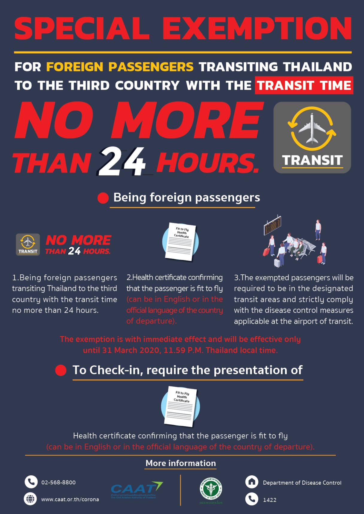 Infographic special exemption for transit passengers through thailand 2