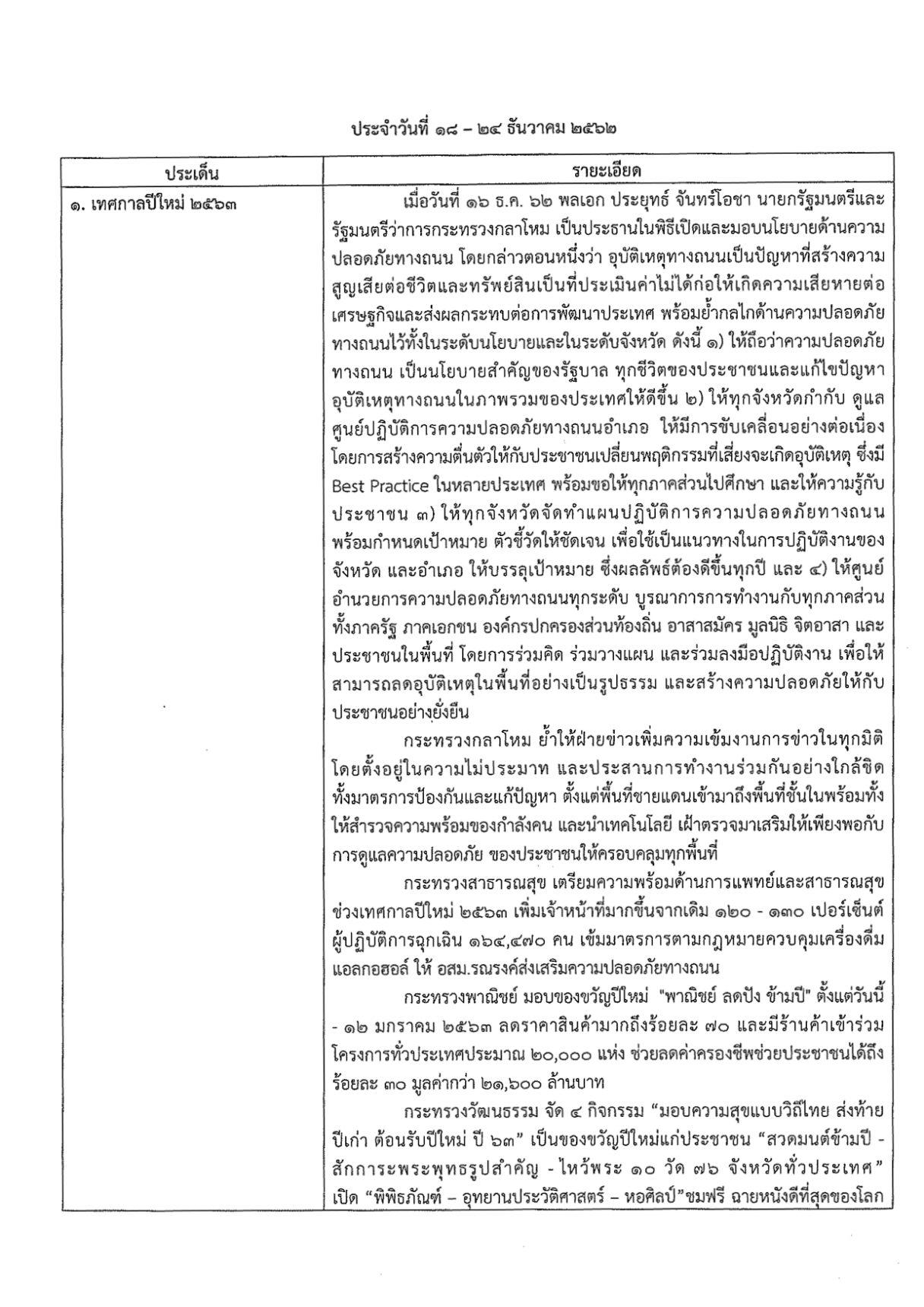 ข่าวประชาสัมพันธ์ปีใหม่25631 1