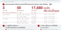โคโรนา 2019 CAAT