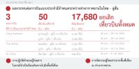 โคโรนา2019 27012020