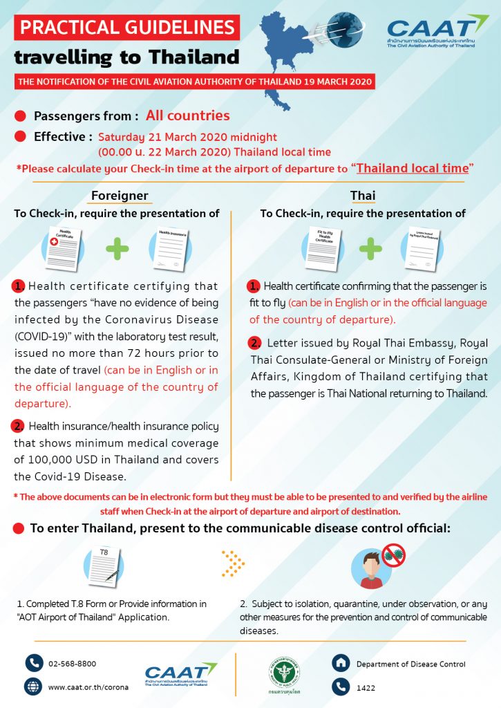 infographic-summary-for-passengers