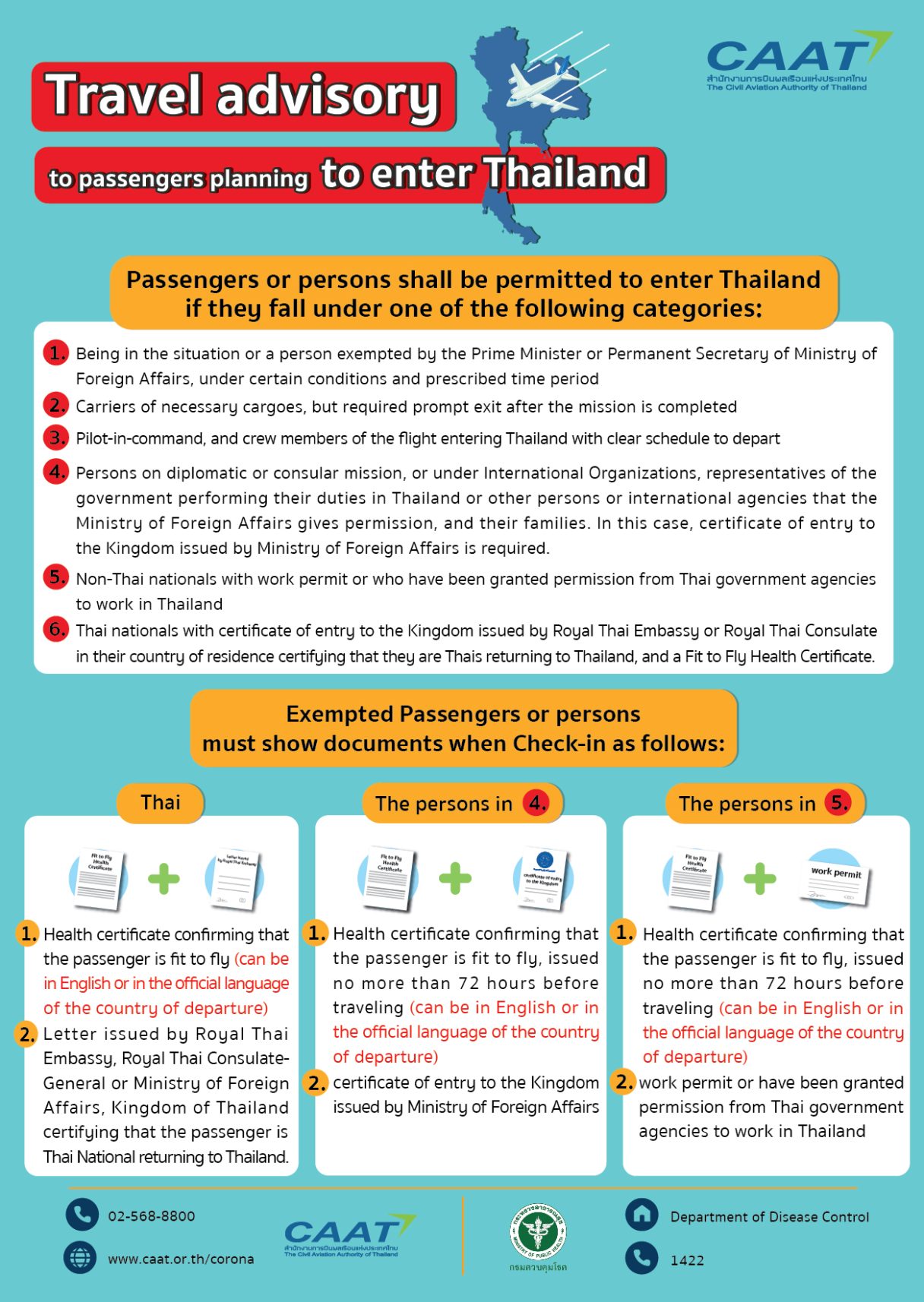 Travel advisory to passengers planning to enter thailand