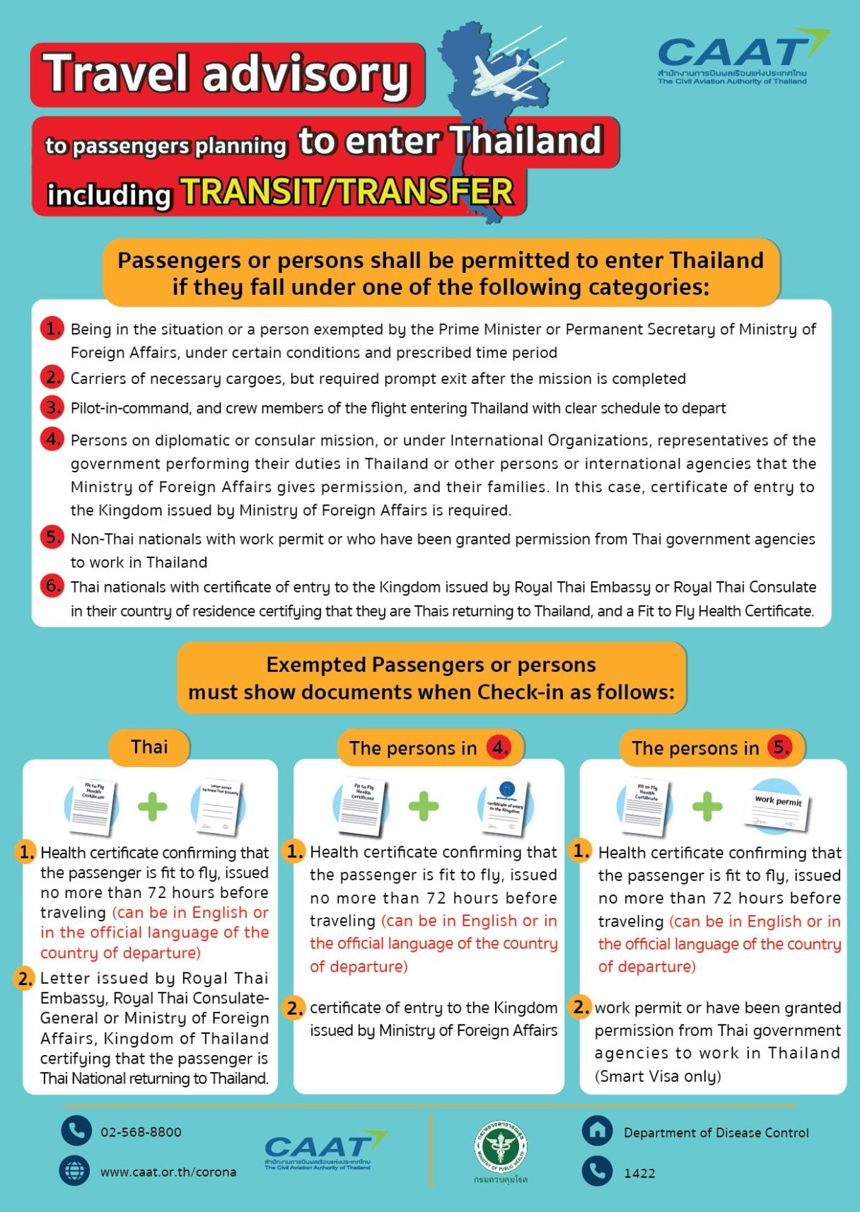 travel advisory to passengers planning to enter Thailand 3