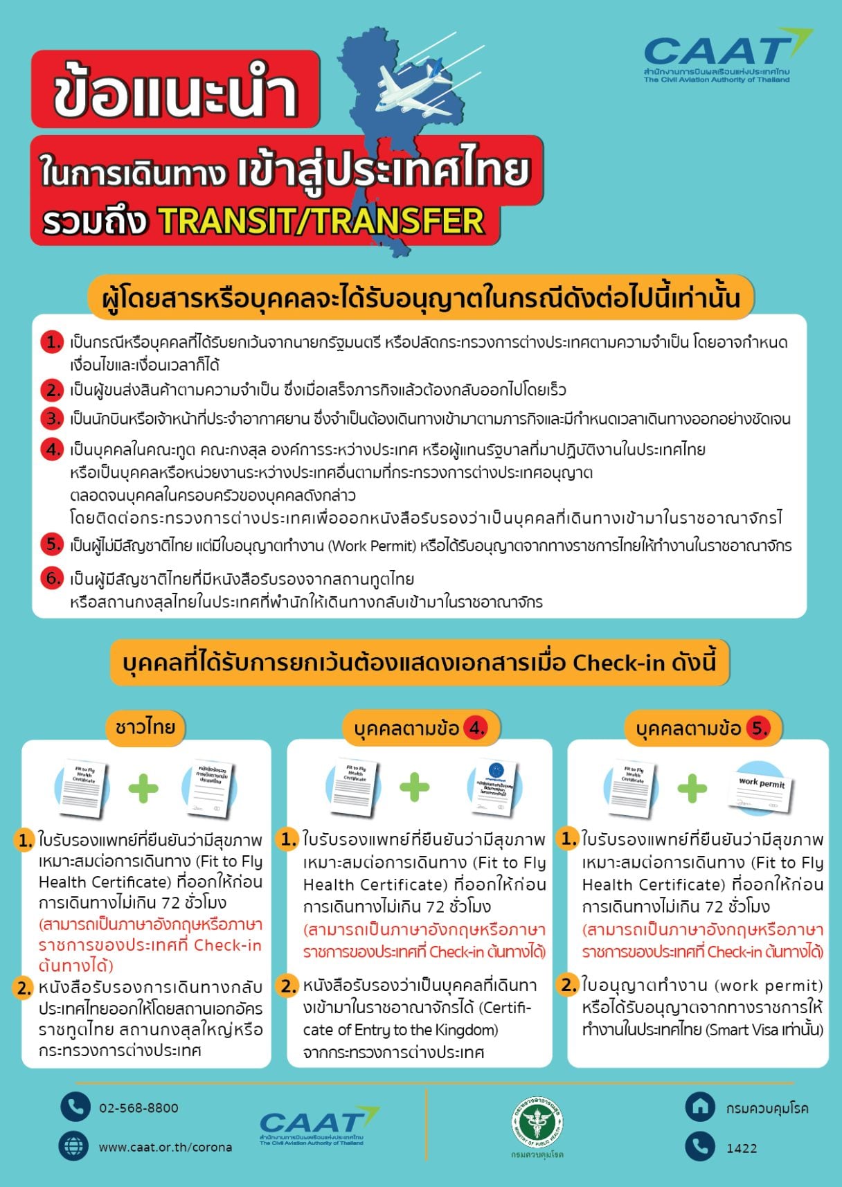 ข้อเเนะนำในการเดินทางเข้าประเทศไทย 2