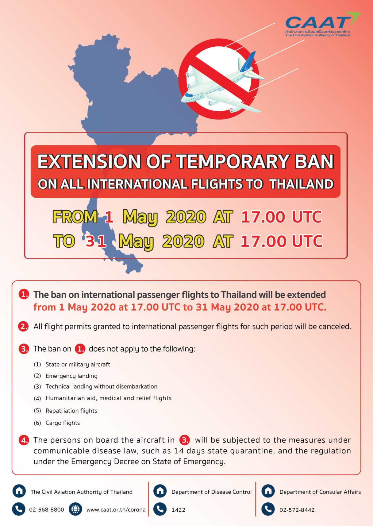 Factsheet extension of temporary ban on all international flights until 31 may 2020 1