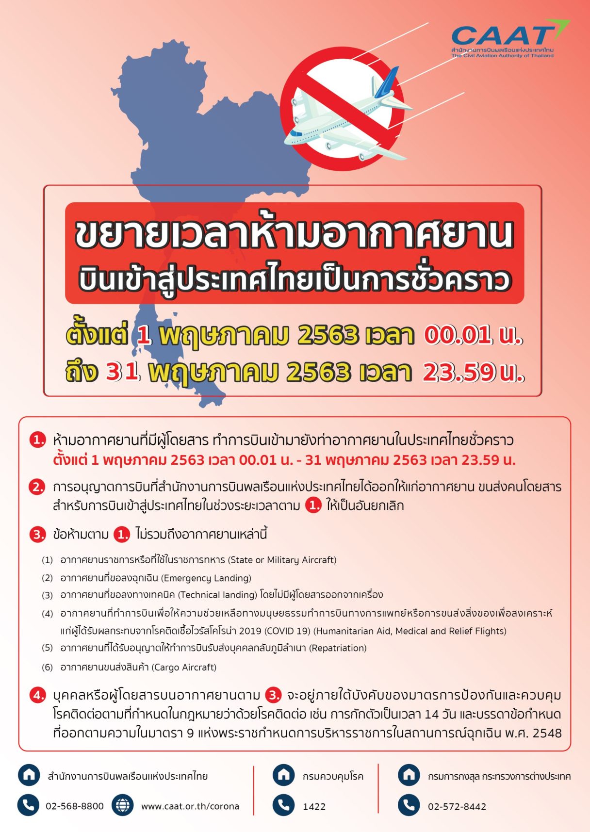 Factsheet ประกาศห้ามอากาศยานบินเข้าสู่ประเทศไทย ฉ4 scaled 1