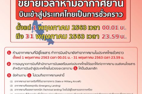 ประกาศสำนักงานการบินพลเรือนแห่งประเทศไทย เรื่อง ห้ามอากาศยานทำการบินเข้าสู่ประเทศไทยเป็นการชั่วคราว (ฉบับที่ 4)
