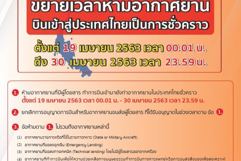 ประกาศสำนักงานการบินพลเรือนแห่งประเทศไทย เรื่อง ห้ามอากาศยานทำการบินเข้าสู่ประเทศไทยเป็นการชั่วคราว (ฉบับที่ 3)