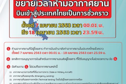 ประกาศสำนักงานการบินพลเรือนแห่งประเทศไทย เรื่องห้ามอากาศยานทำการบินเข้าสู่ประเทศไทยเป็นการชั่วคราว (ฉบับที่ 2)
