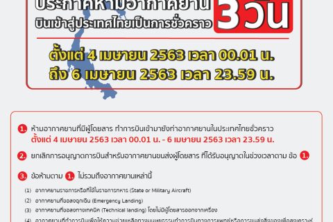 ประกาศสำนักงานการบินพลเรือนแห่งประเทศไทย เรื่อง ห้ามอากาศยานทำการบินเข้าสู่ประเทศไทยเป็นการชั่วคราว