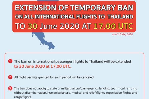 ประกาศ กพท. เรื่อง ห้ามอากาศยานทำการบินเข้าสู่ประเทศไทยเป็นการชั่วคราว (ฉบับที่ 5)