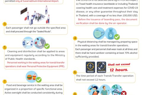 (Abolished-To be Announced) Guidelines for International Flights with Transit/Transfer Passengers at Suvarnabhumi International Airport