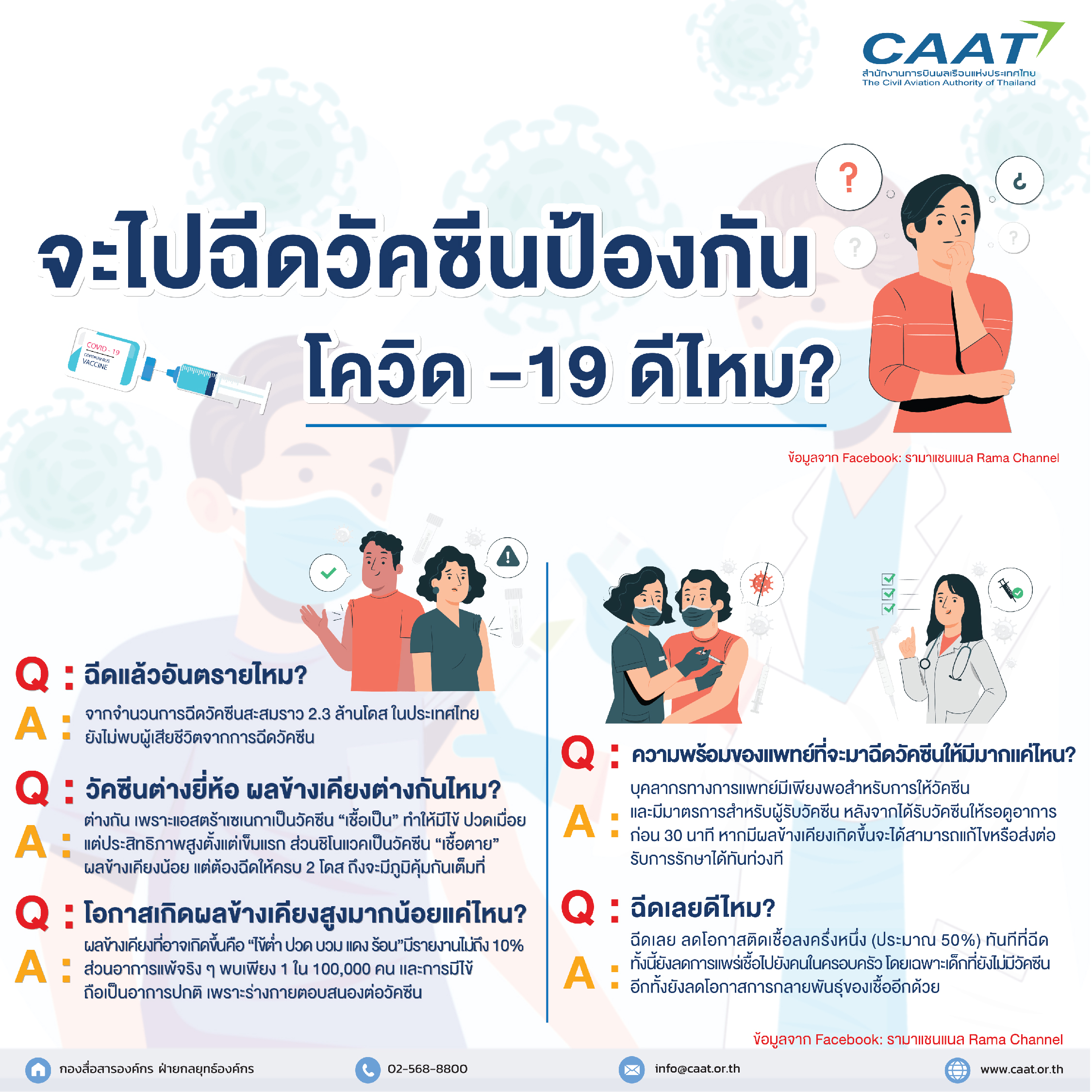 COVID VACCINE Q&A-01
