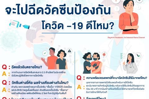 จะไปฉีดวัคซีนป้องกันโควิด-19ดีไหม??