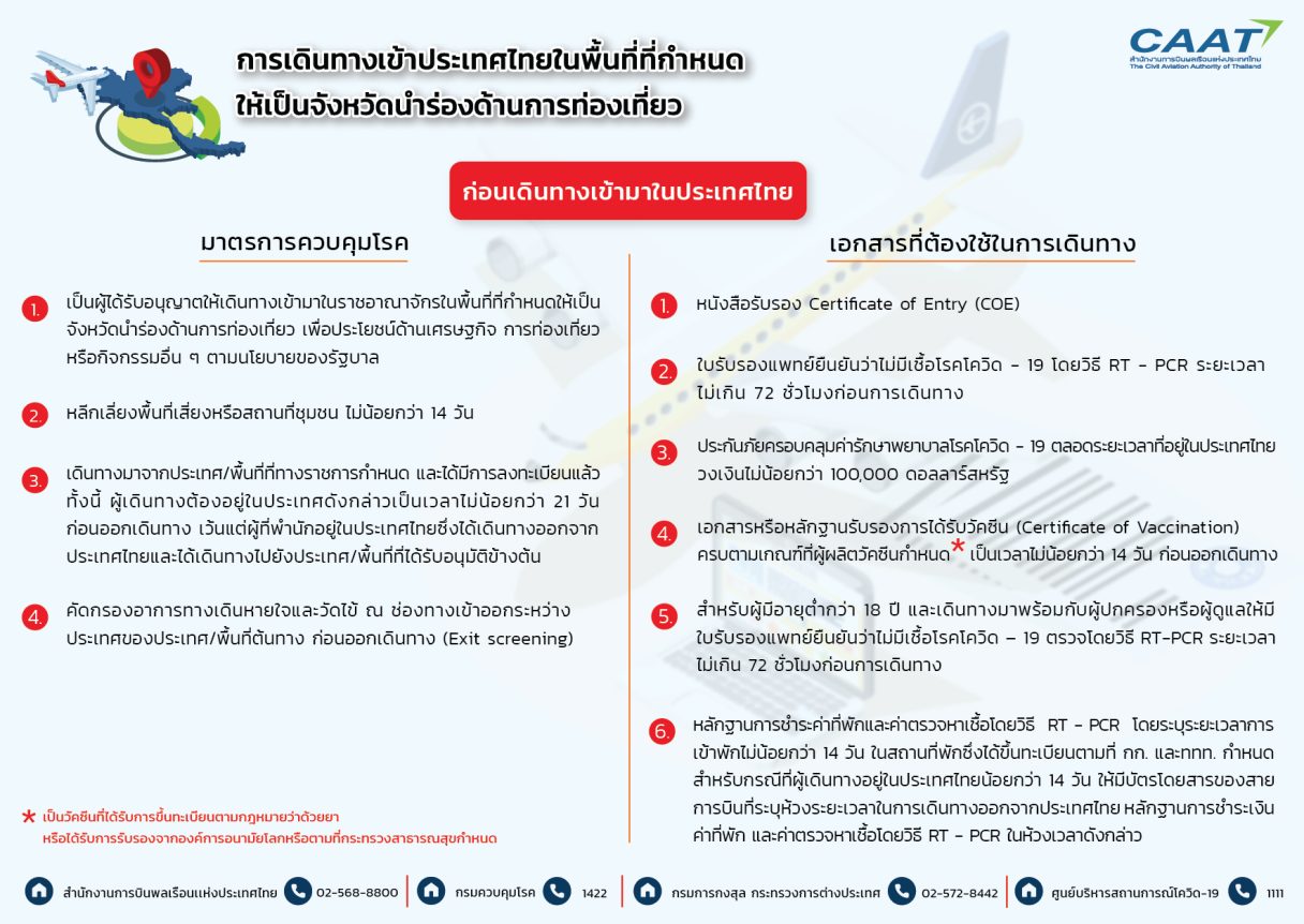 การเดินทางเข้าประเทศไทยจังหวัดนำร่องฯ01 1