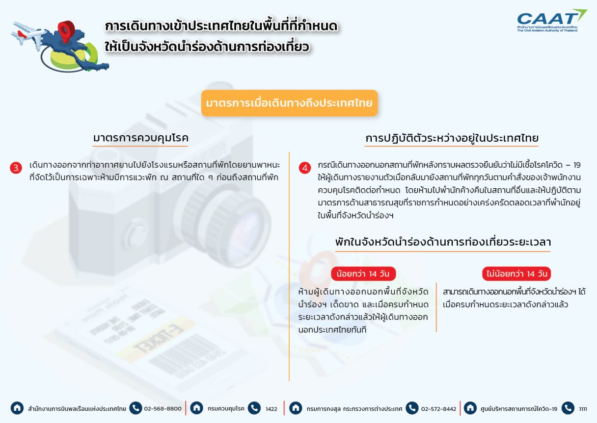 การเดินทางเข้าประเทศไทยจังหวัดนำร่องฯ03 1