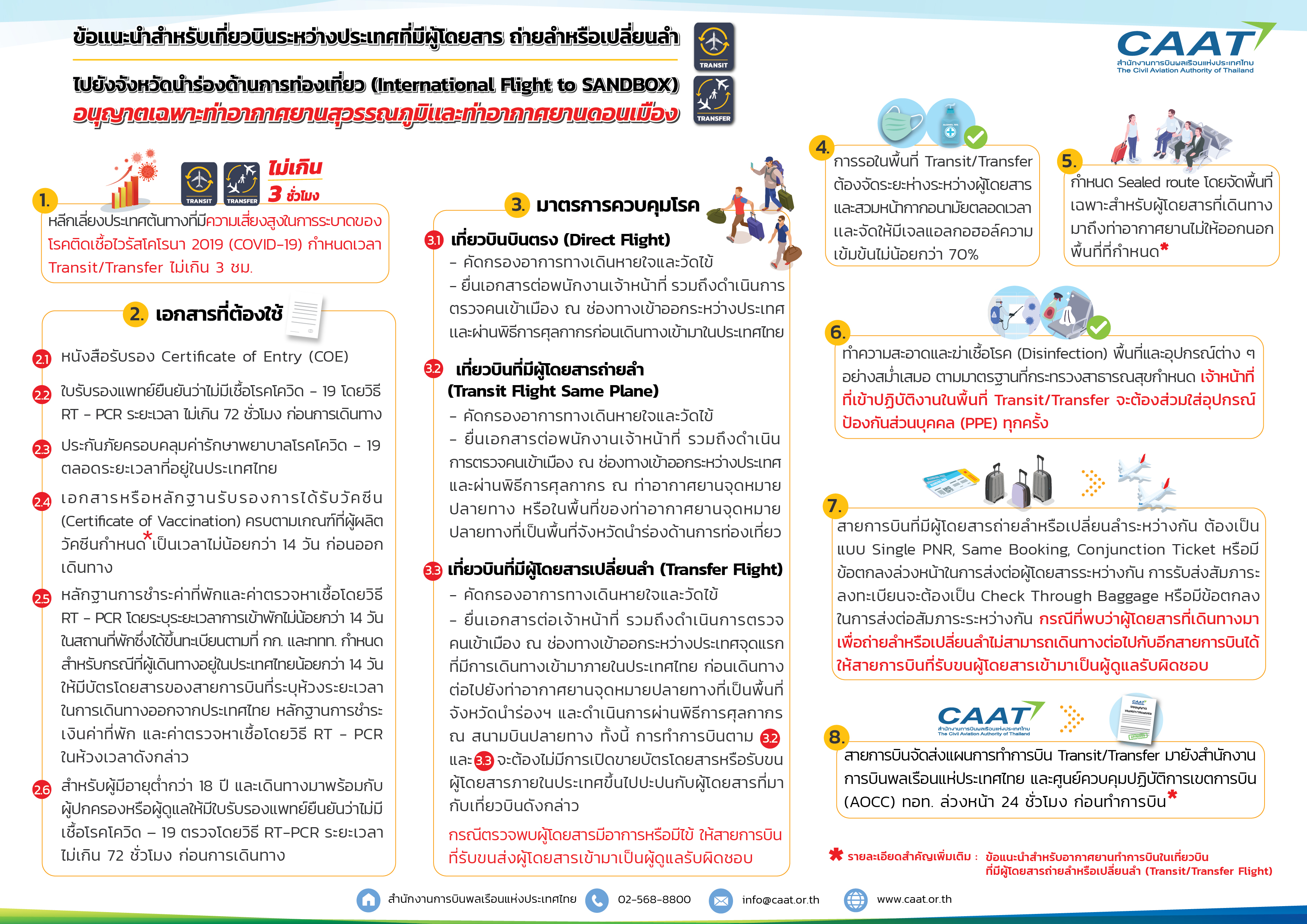 ข้อเเนะนำสำหรับเที่ยวบินระหว่างประเทศไปจังหวัดนำร่องฯ sandbox