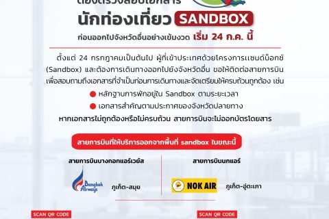 CAAT News 29/2564 : CAAT ประกาศมาตรการเพิ่มเติมกรณีการเดินทางออกนอกพื้นที่ Sandbox