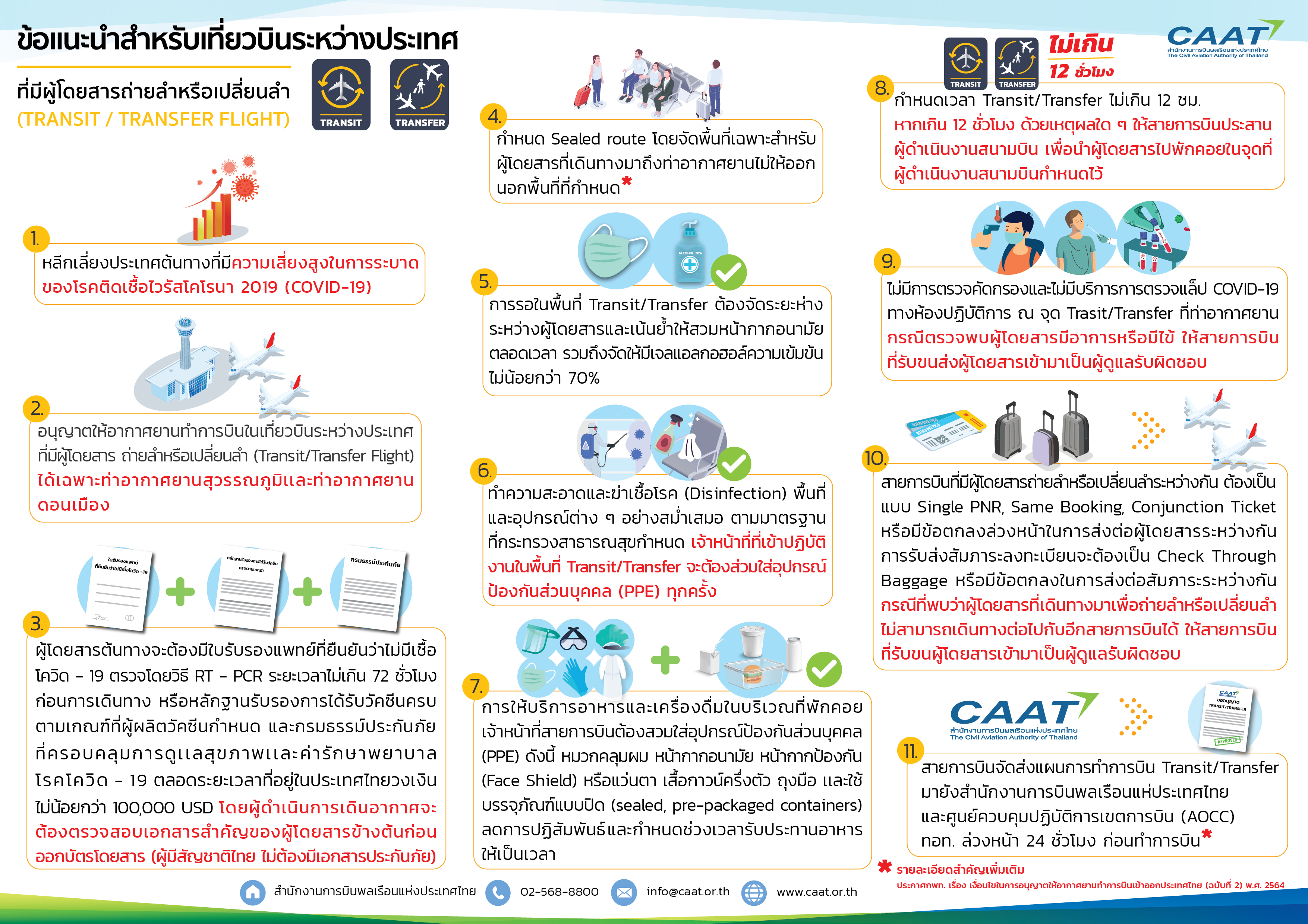แก้ไขเพิ่มเติมข้อเเนะนำ Transit-Transfer สำหรับเที่ยวบินระหว่างประเทศ