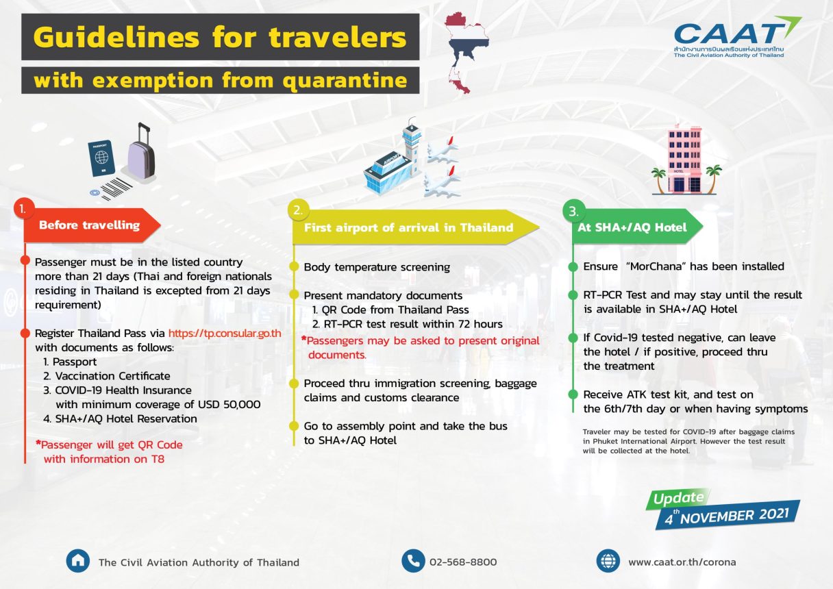Guidelines for travelers with exemption from quarantine eng