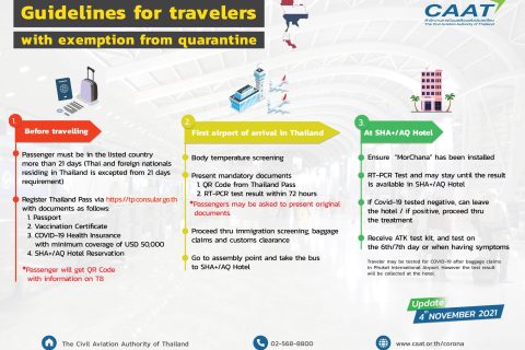 Guidelines for travelers with exemption from quarantine