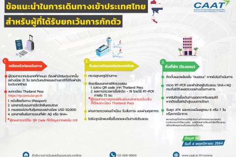 ข้อแนะนำในการเดินทางเข้าประเทศไทย สำหรับผู้ที่ได้รับยกเว้นการกักตัว