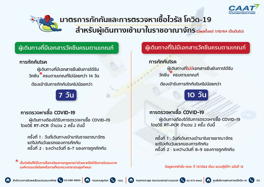 มาตรการใหม่ 01 1