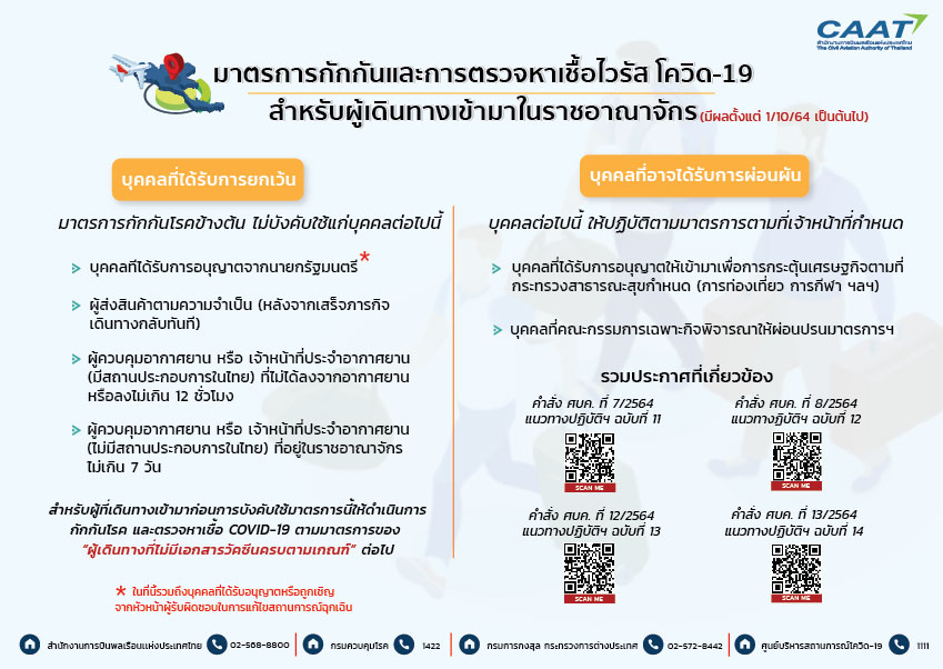 มาตรการใหม่ 02 1