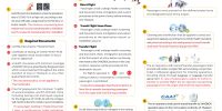 Guidelines for Sandbox 1March2022 EN2 1