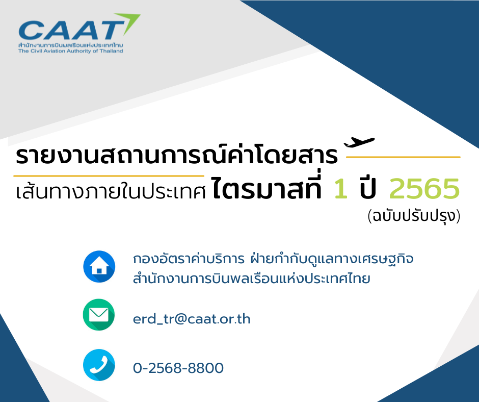 Copy of โพสต์เฟซบุ๊ก ลดราคา มีขอบ หนังสือ สีน้ำเงิน