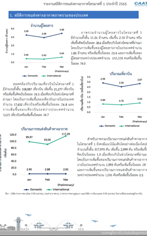 ภาพถ่ายหน้าจอ 2568 09 24 เวลา 14.52.00