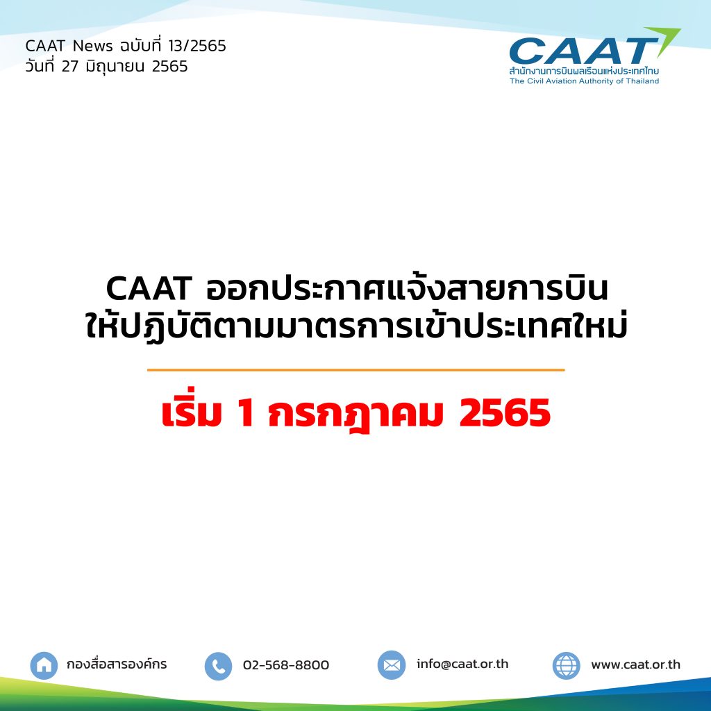 CAAT News 13/2565 : CAAT ออกประกาศแจ้งสายการบินให้ปฏิบัติตามมาตรการเข้าประเทศใหม่ที่จะเริ่ม 1 ก.ค. นี้