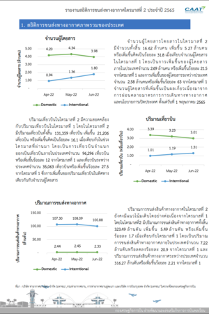 ภาพถ่ายหน้าจอ 2568 09 23 เวลา 17.49.27