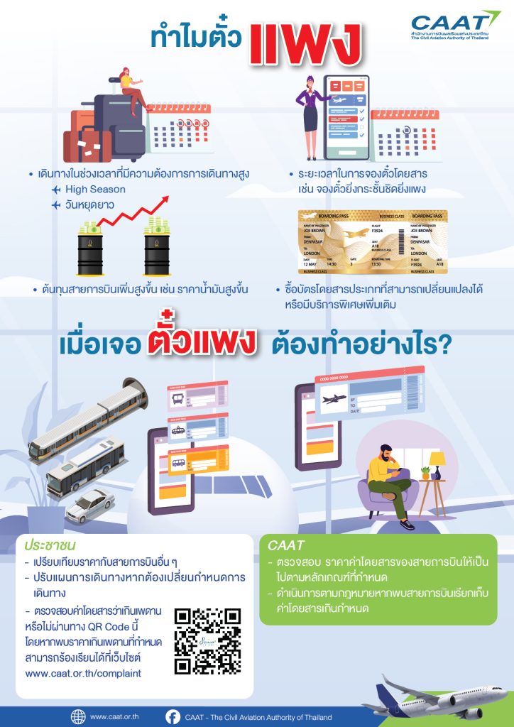 ตั๋วเเพงแก้ไข-01