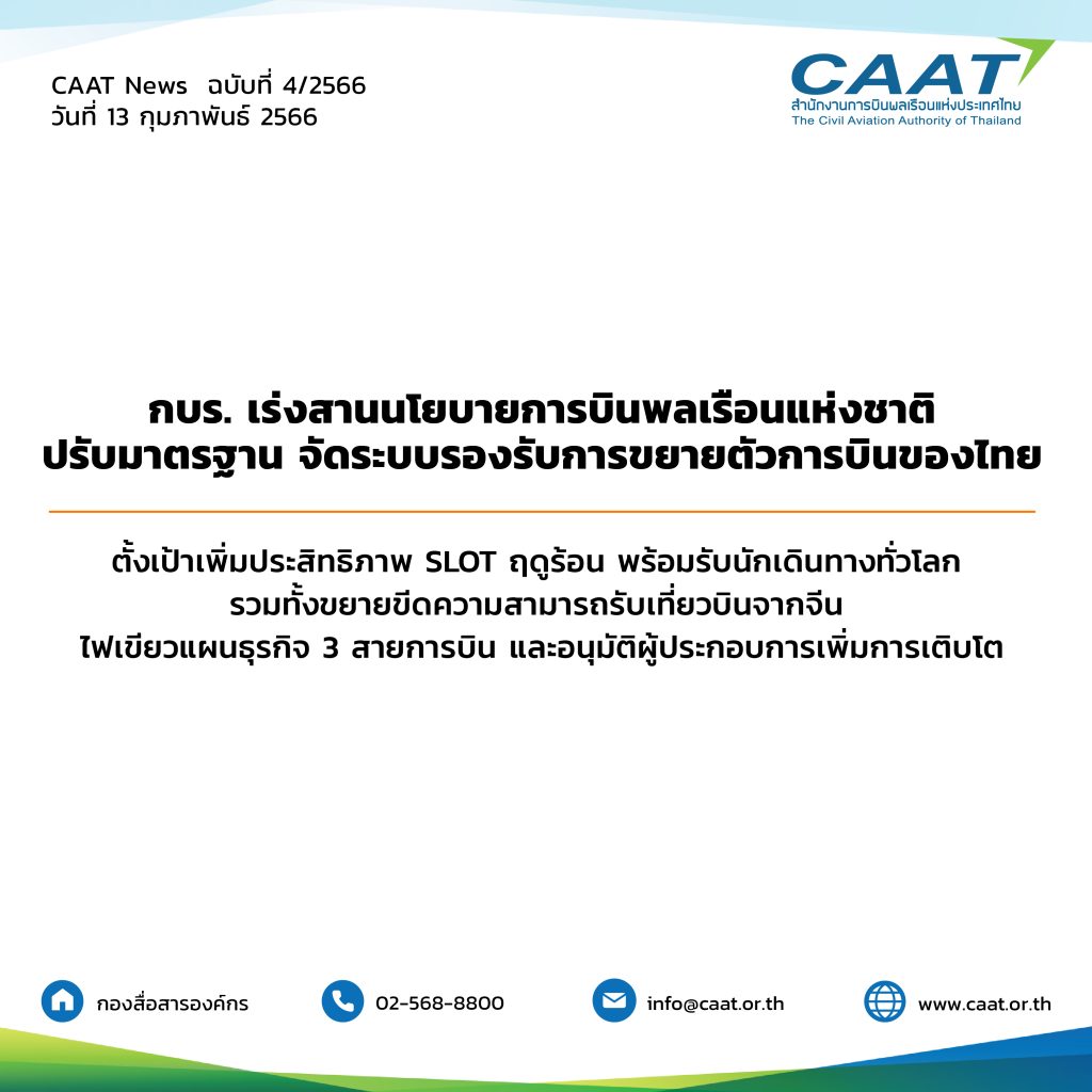 CAAT NEWS ฉบับที่ 4 / 2566 วันที่ 13 กุมภาพันธ์ 2566 กบร. เร่งสานนโยบายการบินพลเรือนแห่งชาติ ปรับมาตรฐาน จัดระบบรองรับการขยายตัวการบินของไทย ตั้งเป้าเพิ่มประสิทธิภาพ SLOT ฤดูร้อน พร้อมรับนักเดินทางทั่วโลก รวมทั้งขยายขีดความสามารถรับเที่ยวบินจากจีน ไฟเขียวแผนธุรกิจ 3 สายการบิน และอนุมัติผู้ประกอบการเพิ่มการเติบโต