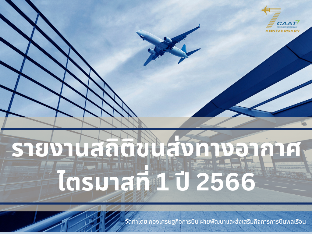 รายงานไตรมาส 12566 1
